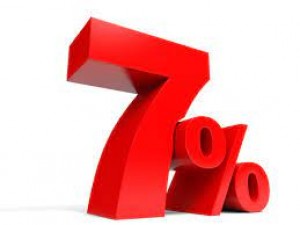 КРЕДИТИ ДЛЯ МОЛОДІ Є.