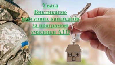 ВИКЛИКАЄМО НАСТУПНИХ КАНДИДАТІВ ДЛЯ ОТРИМАННЯ ПІЛЬГОВОГО КРЕДИТУ ЗА РАХУНОК БЮДЖЕТУ М. ХАРКОВА